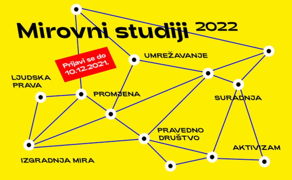 Large large mirovni studiji 2022 web stranica 1320x800