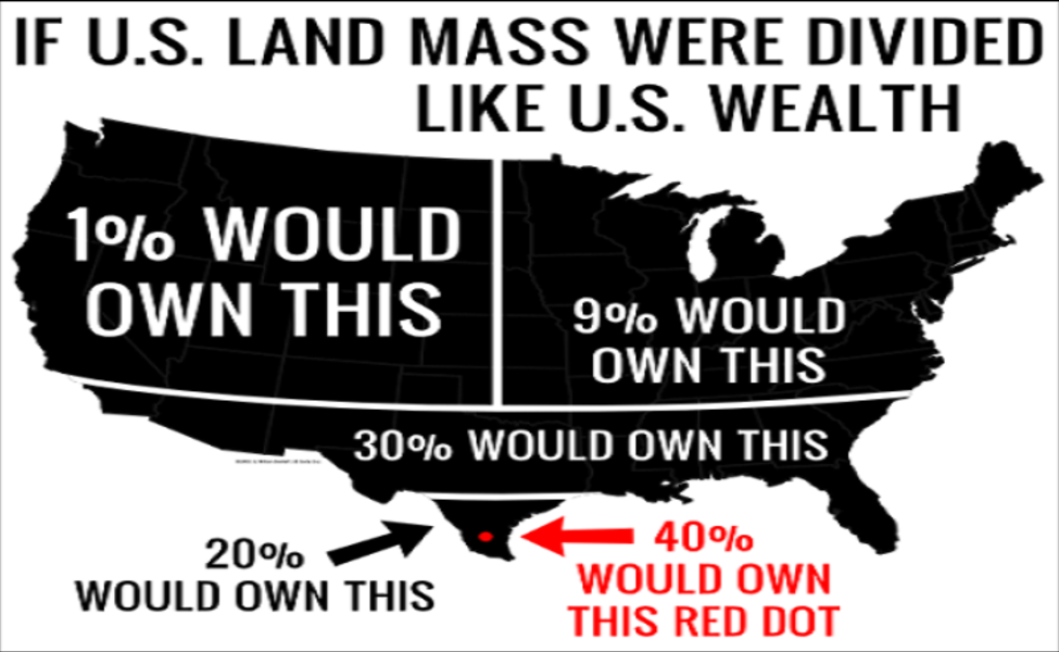 Large if us land mass were distributed like us wealth